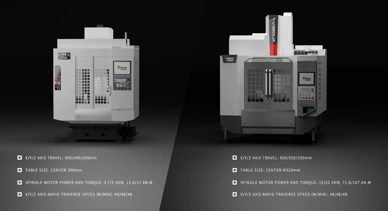 Mesin CNC Taikan